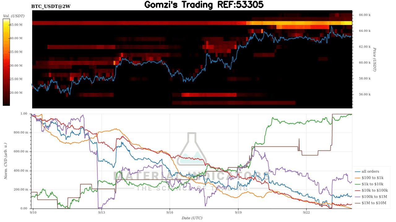 oddstrading2/26602/6021728270401259145