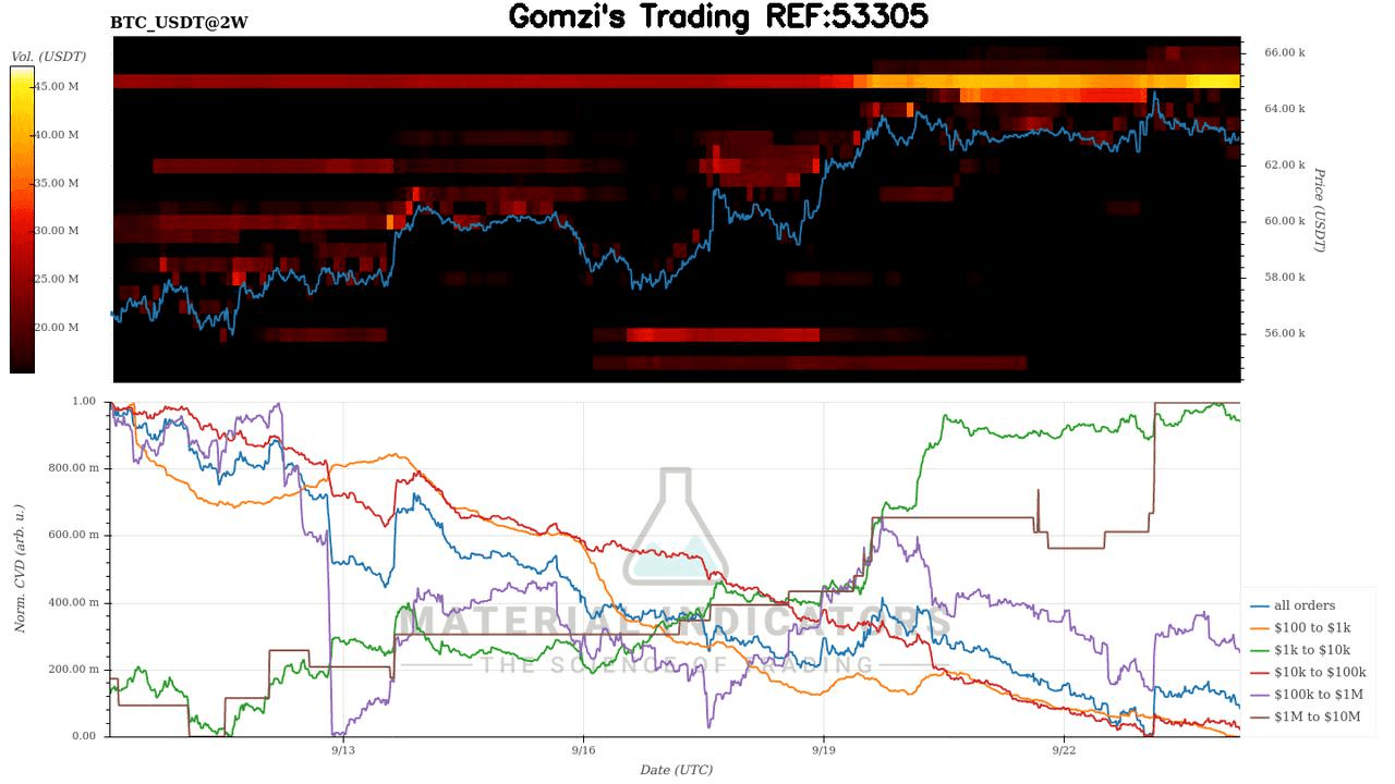 oddstrading2/26624/6021378780322447239