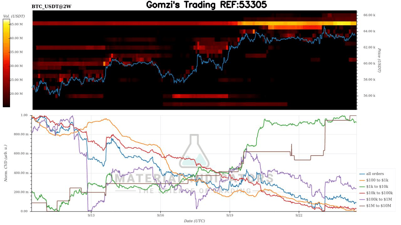 oddstrading2/26646/6021378780322447433