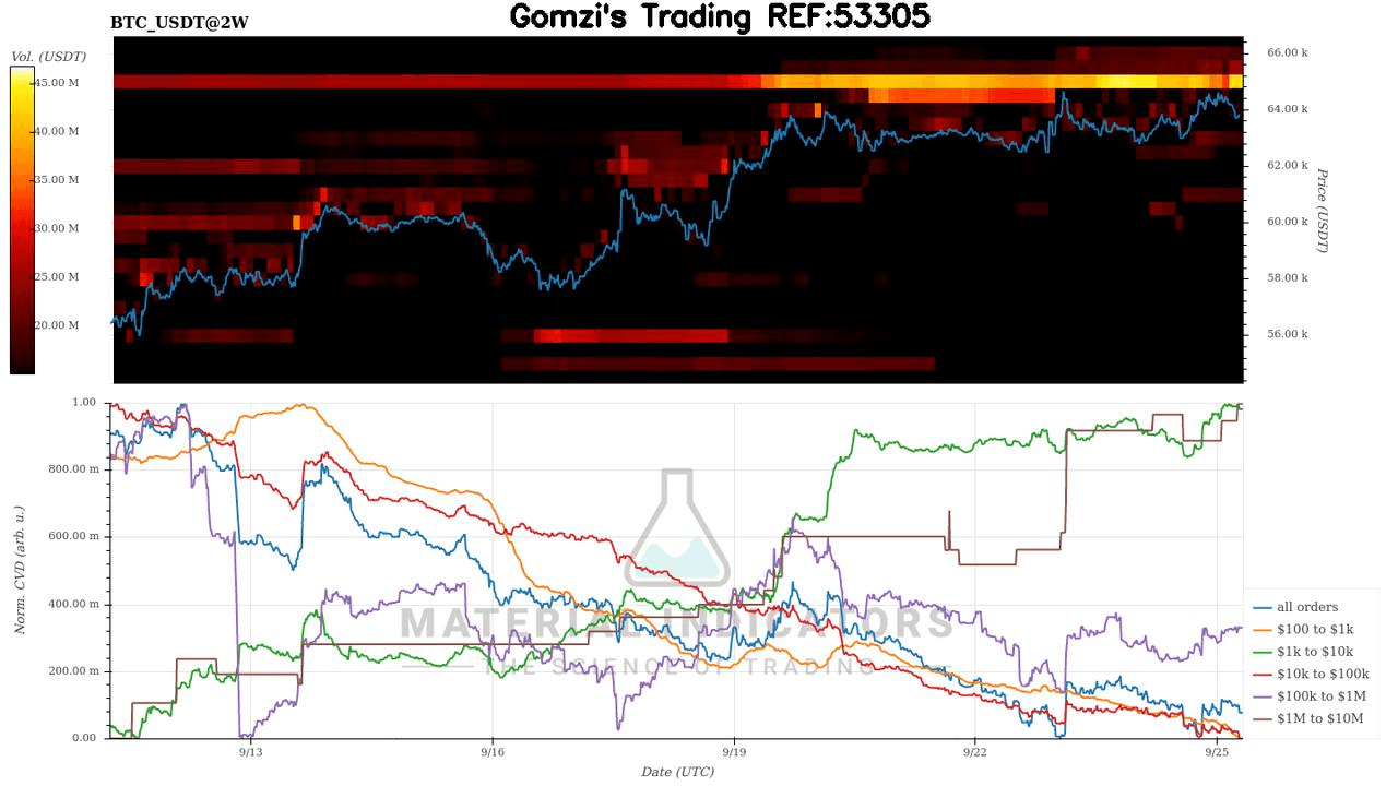 oddstrading2/26694/6023630580136133828