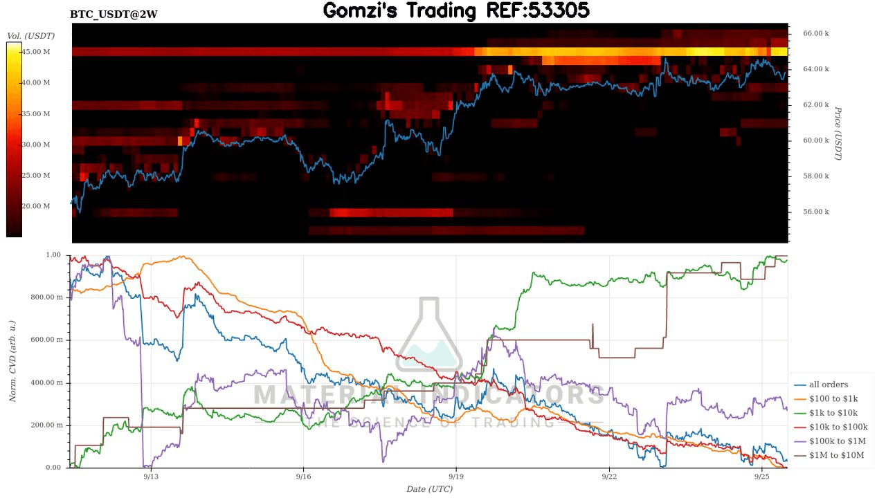 oddstrading2/26712/6025882379949818678