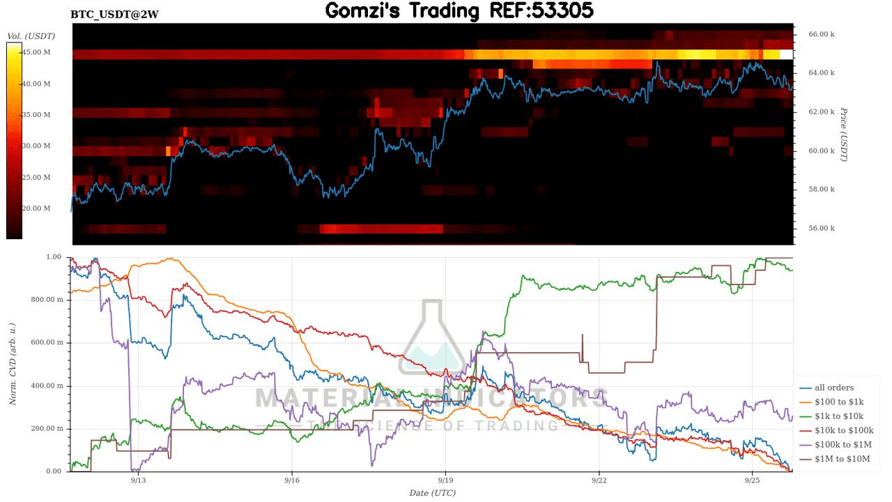 oddstrading2/26719/6028107671225352665