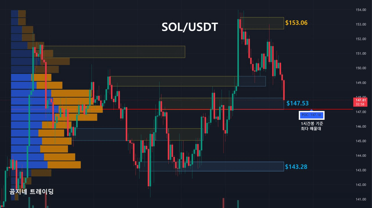 oddstrading2/26737/6316836826224115636