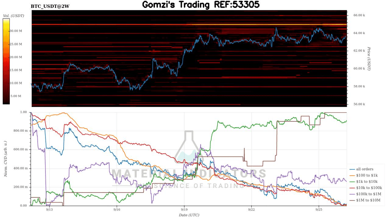 oddstrading2/26758/6028107671225352870