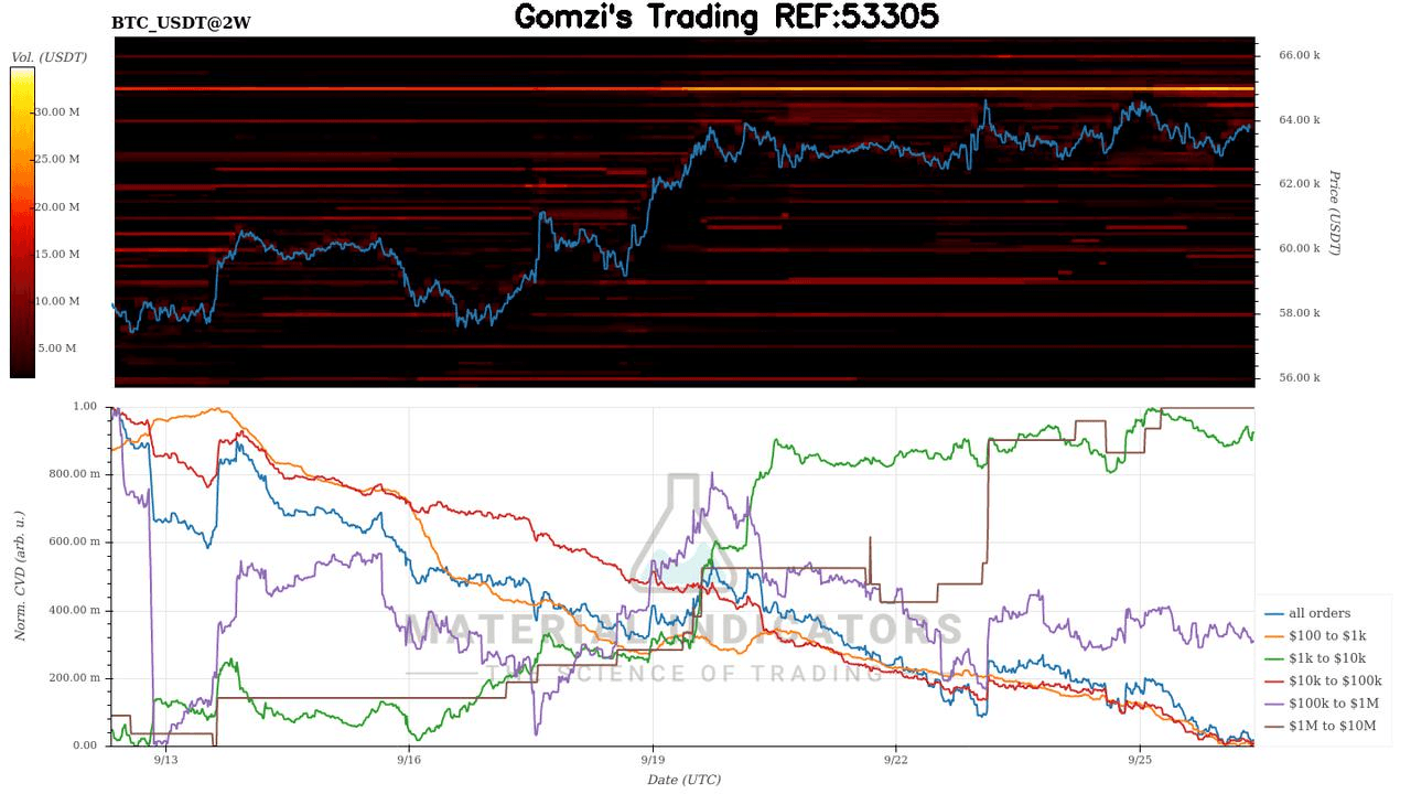 oddstrading2/26776/6028107671225353286