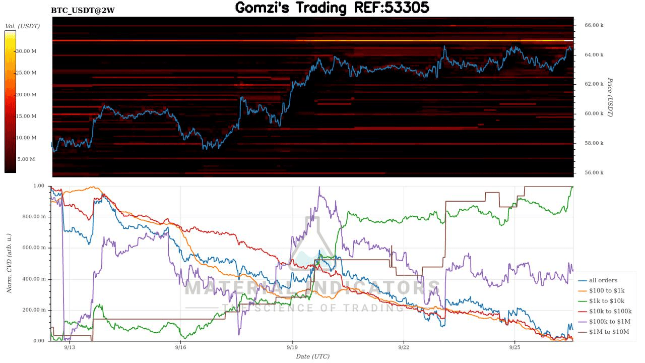 oddstrading2/26780/6030359471039039308