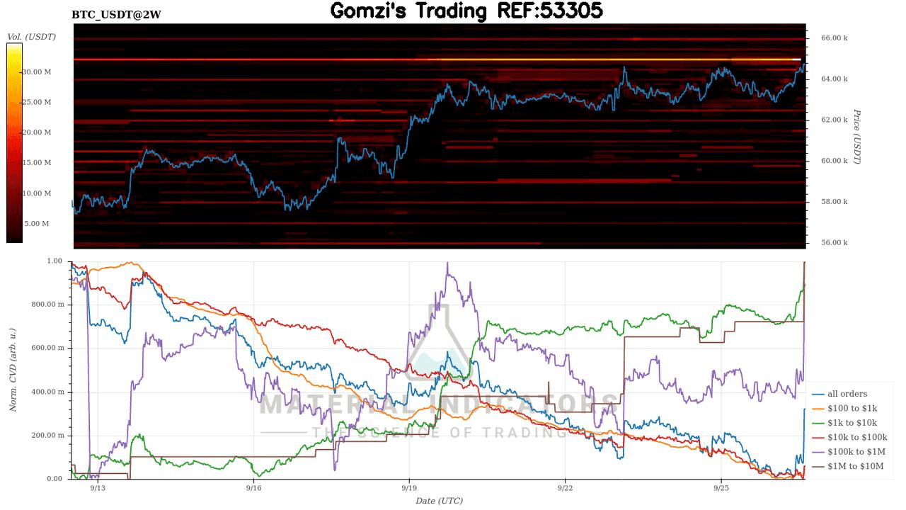 oddstrading2/26781/6030359471039039323