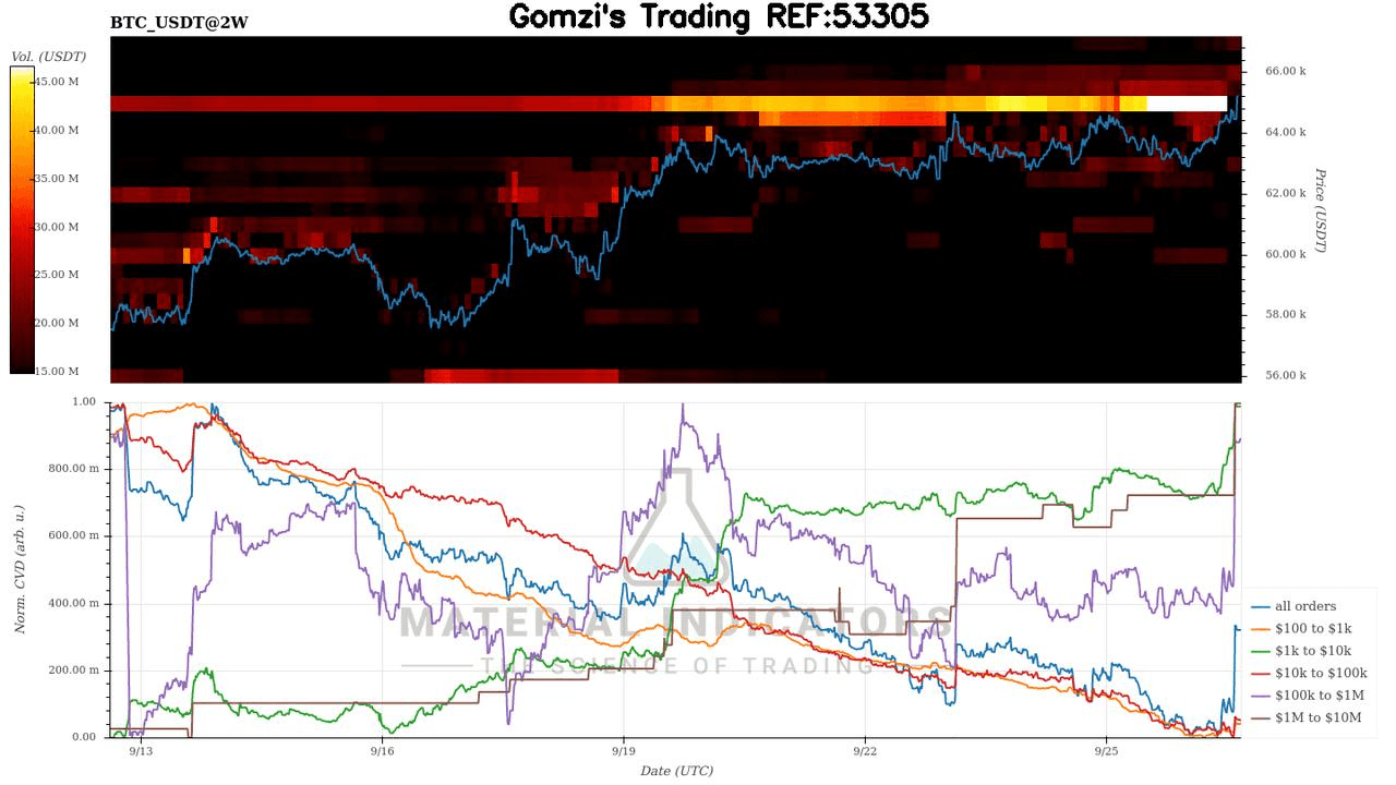 oddstrading2/26782/6030359471039039357