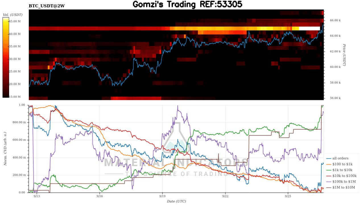 oddstrading2/26783/6030359471039039375