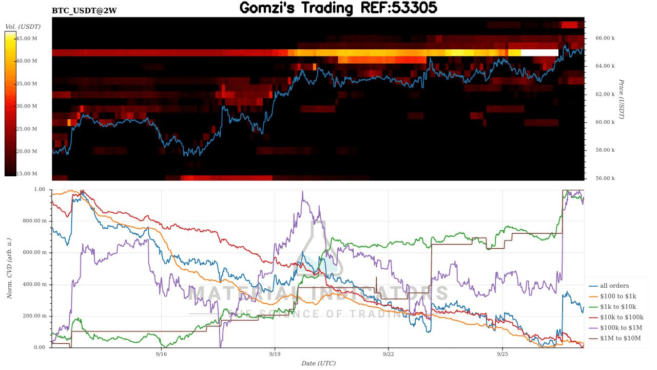 oddstrading2/26822/6030453788520858876