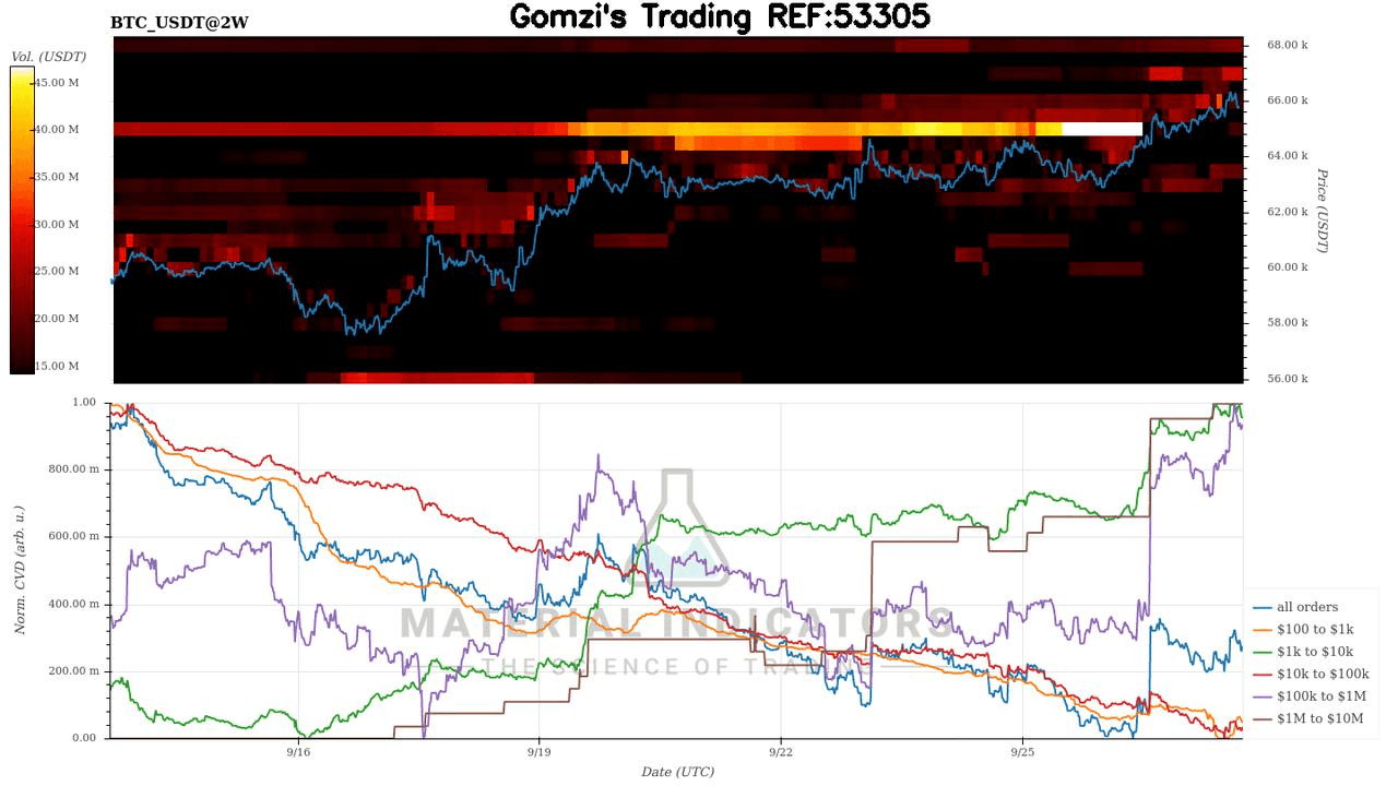 oddstrading2/26850/6032705588334543909