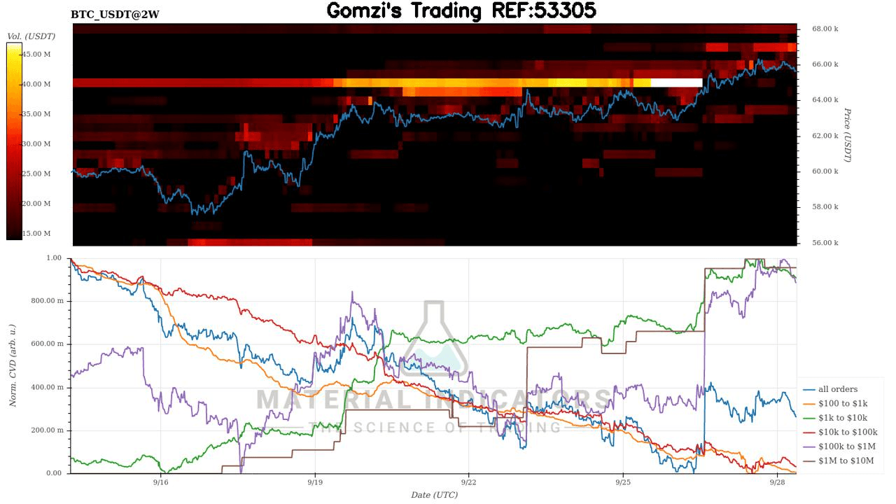 oddstrading2/26893/6034957388148228278