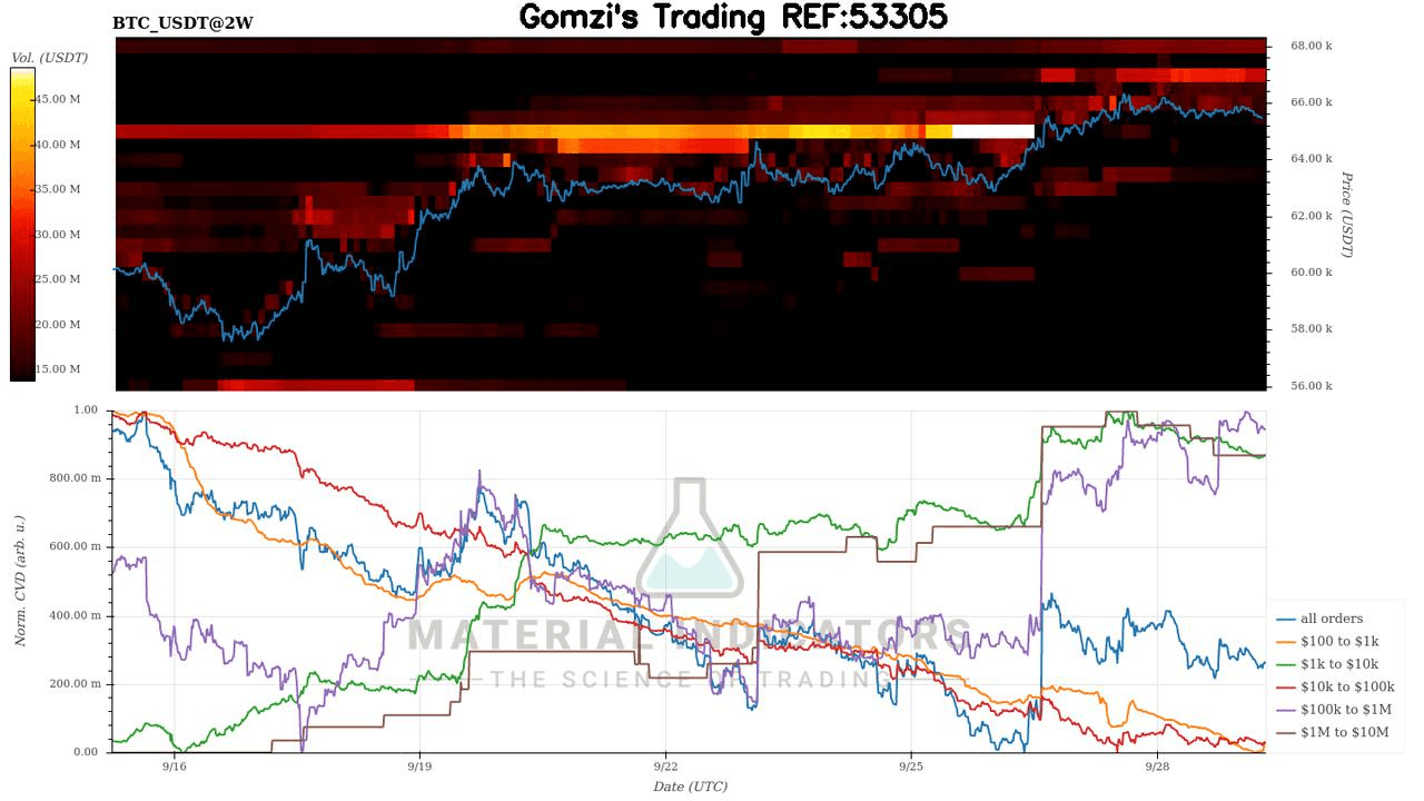 oddstrading2/26959/6037364768857246057