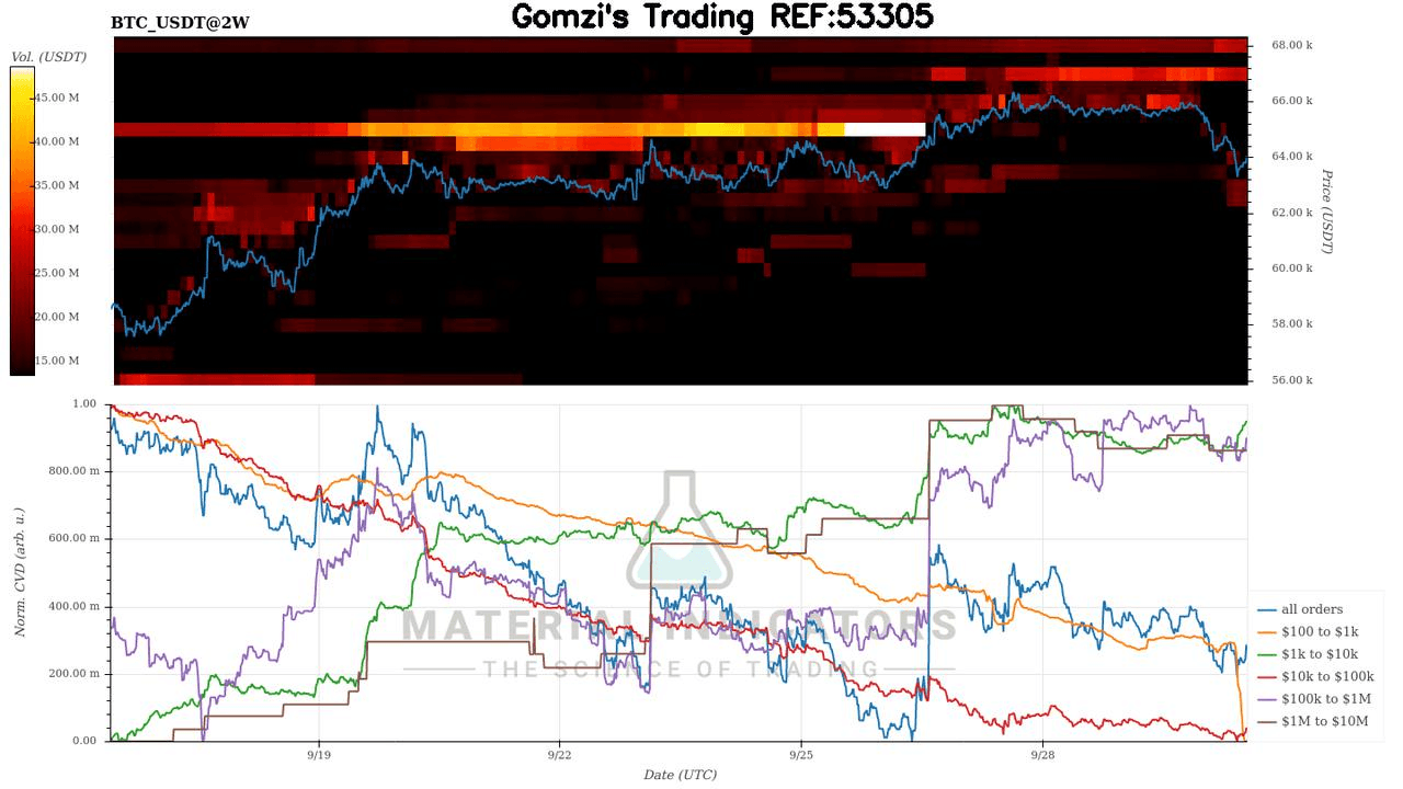 oddstrading2/27046/6041661153492452094