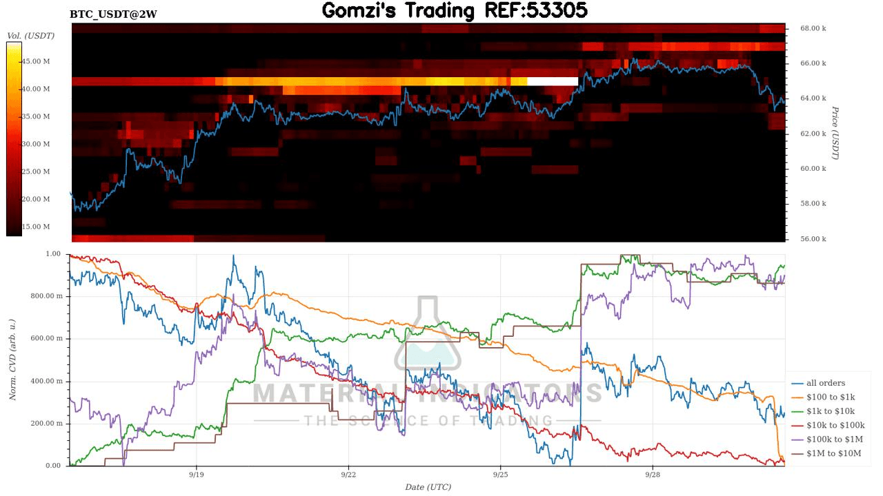 oddstrading2/27048/6041661153492452154