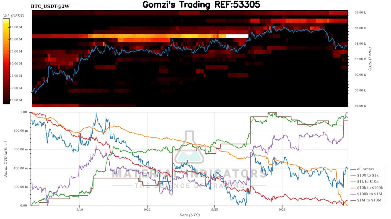 oddstrading2/27055/6041661153492452388