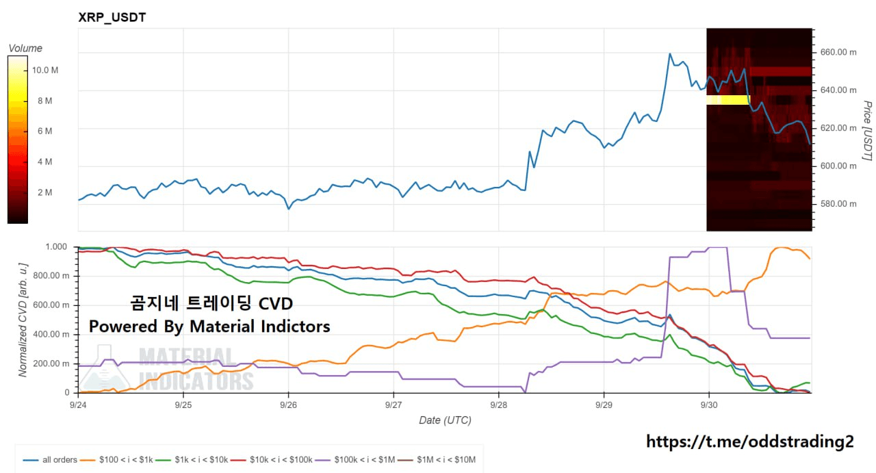 oddstrading2/27065/6330078382196375899