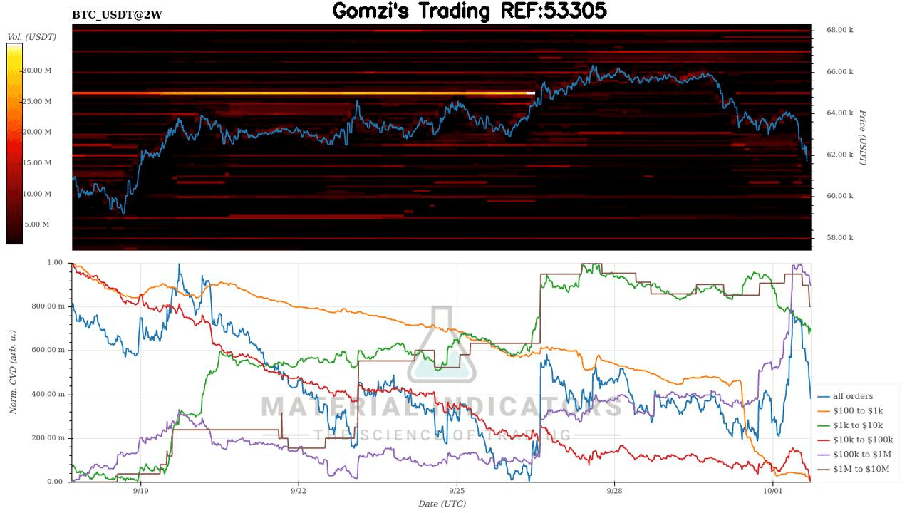 oddstrading2/27117/6044130025248244245