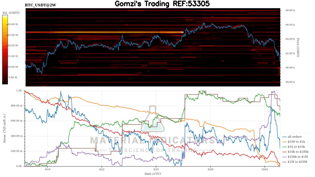 oddstrading2/27120/6044130025248244320