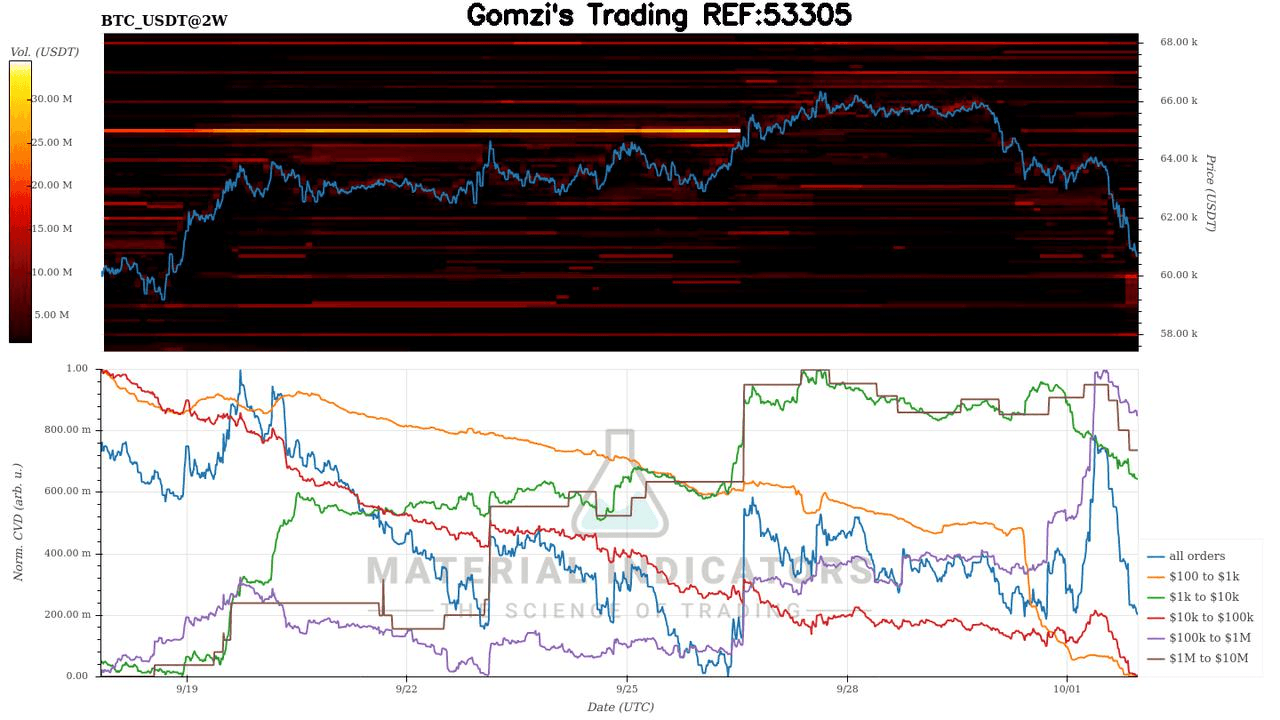 oddstrading2/27122/6044130025248244341