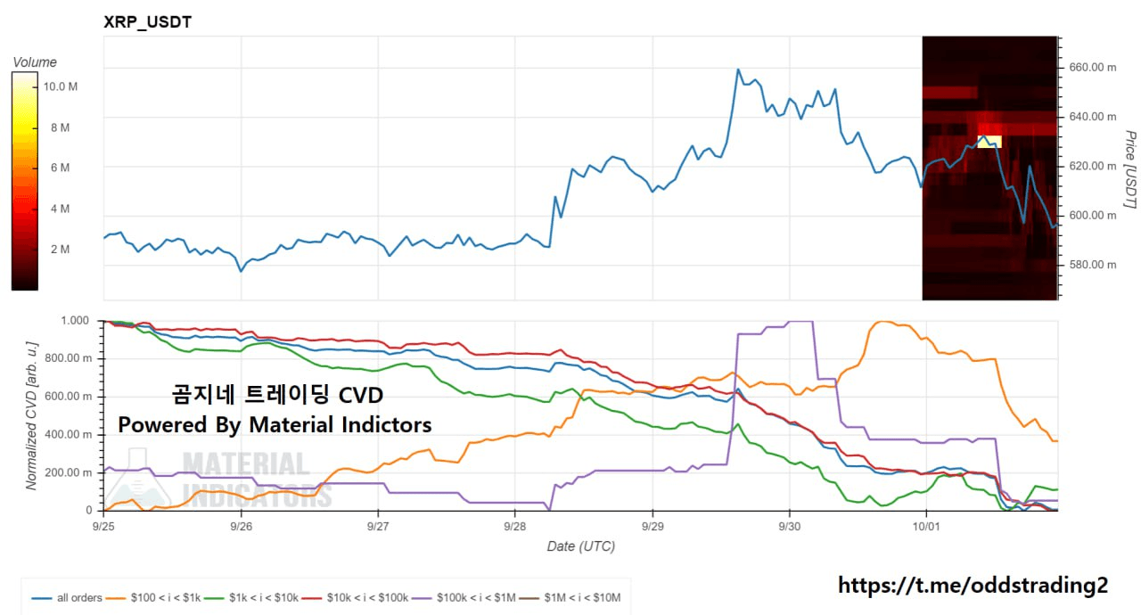 oddstrading2/27131/6334755142020218149