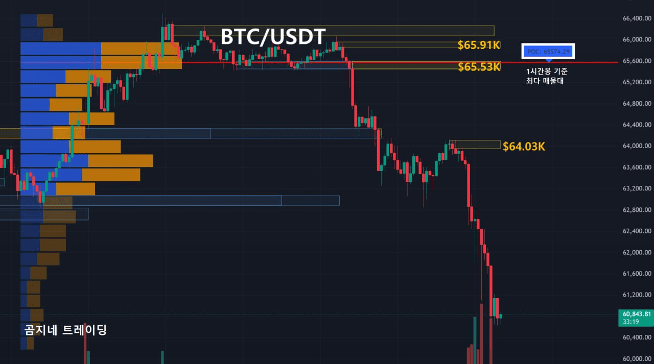 oddstrading2/27133/6334755142020218152