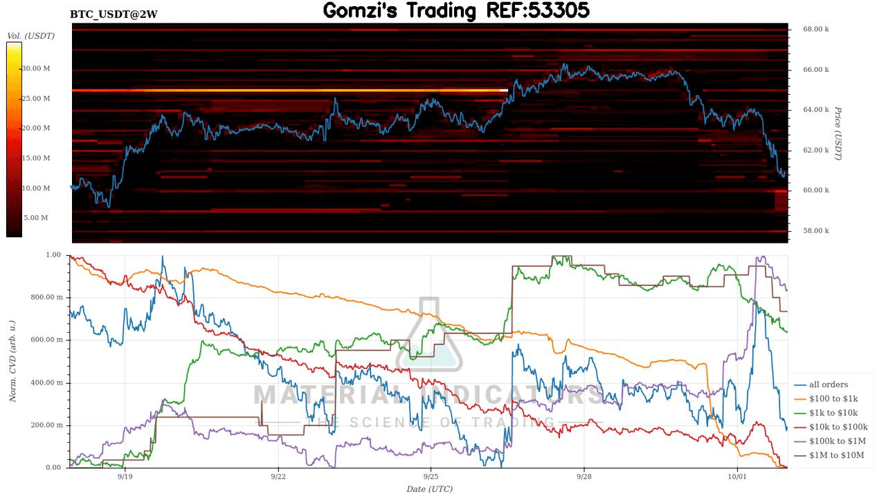 oddstrading2/27137/6044130025248244348