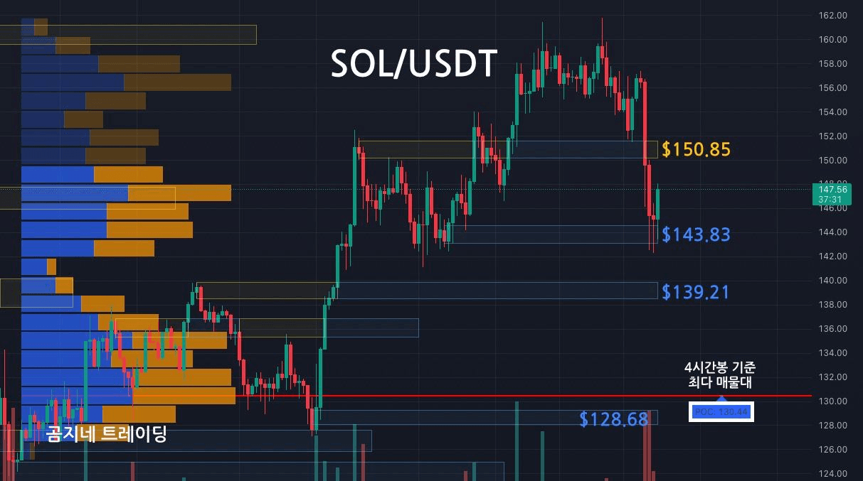 oddstrading2/27154/6334755142020218204