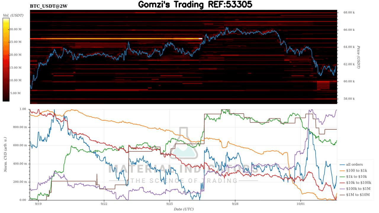 oddstrading2/27181/6046381825061929612