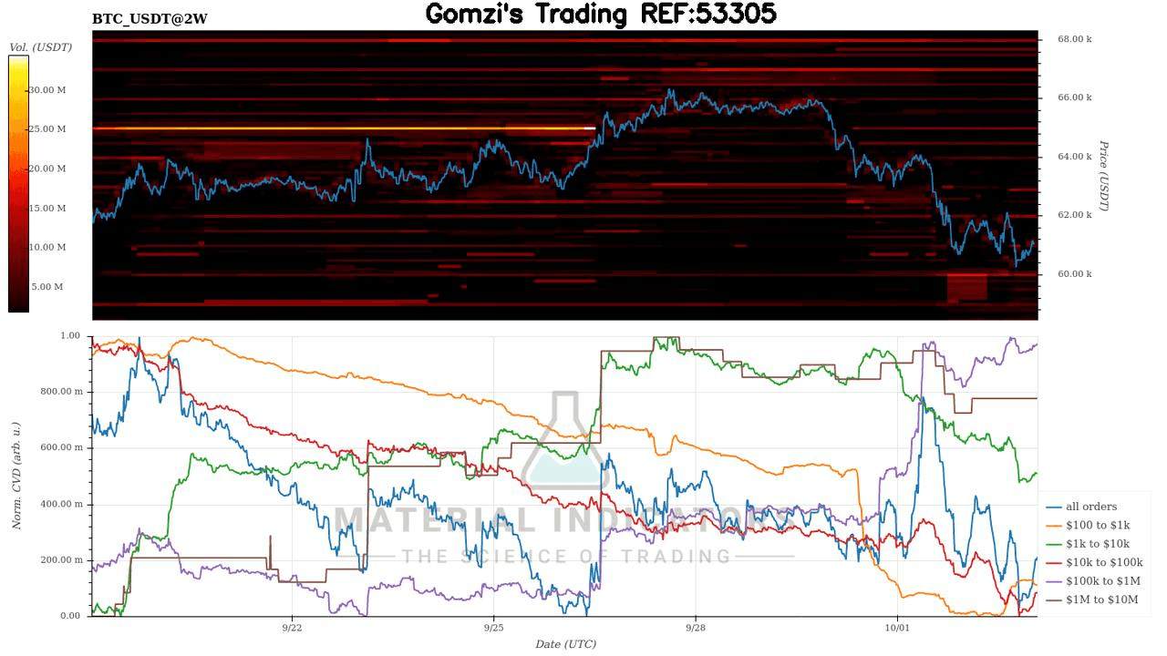 oddstrading2/27205/6048633624875614466