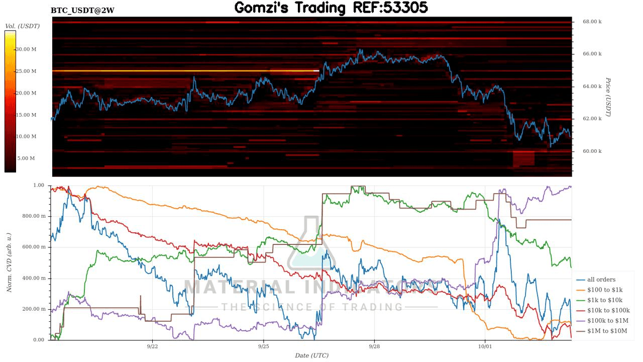 oddstrading2/27225/6050591331098674724