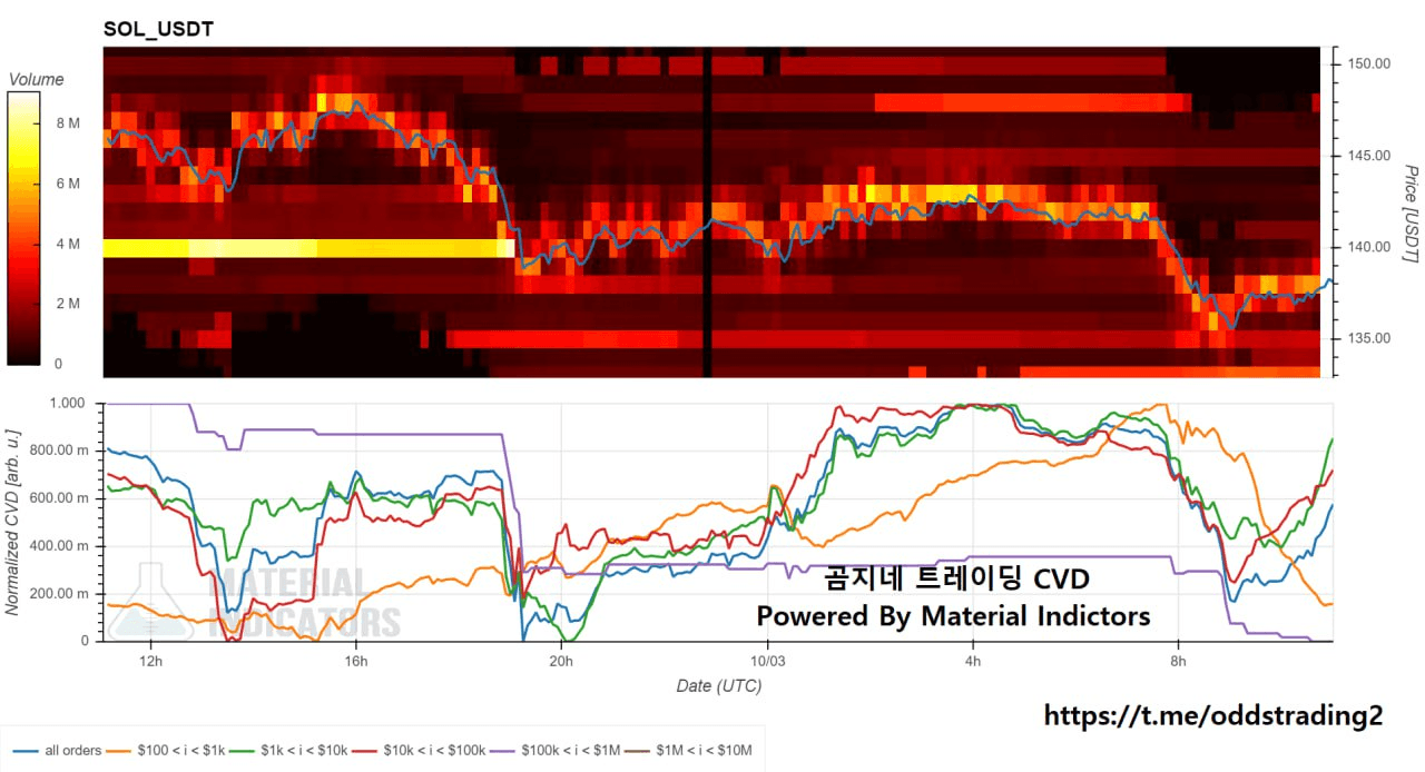 oddstrading2/27238/6336936886622338976