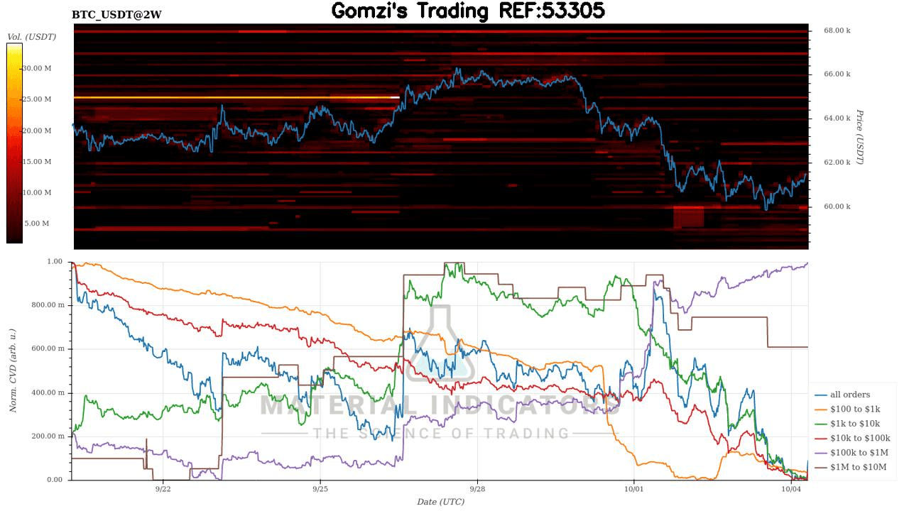 oddstrading2/27292/5764612754760647427