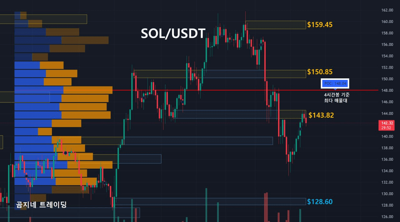 oddstrading2/27355/6055555394169847103