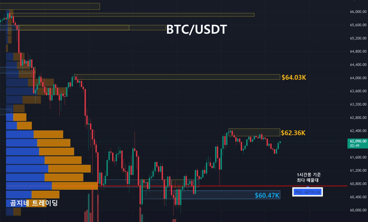 oddstrading2/27401/6057807193983532668