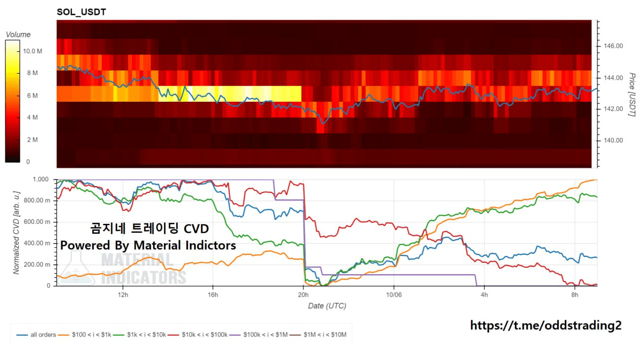 oddstrading2/27438/6060058993797218087