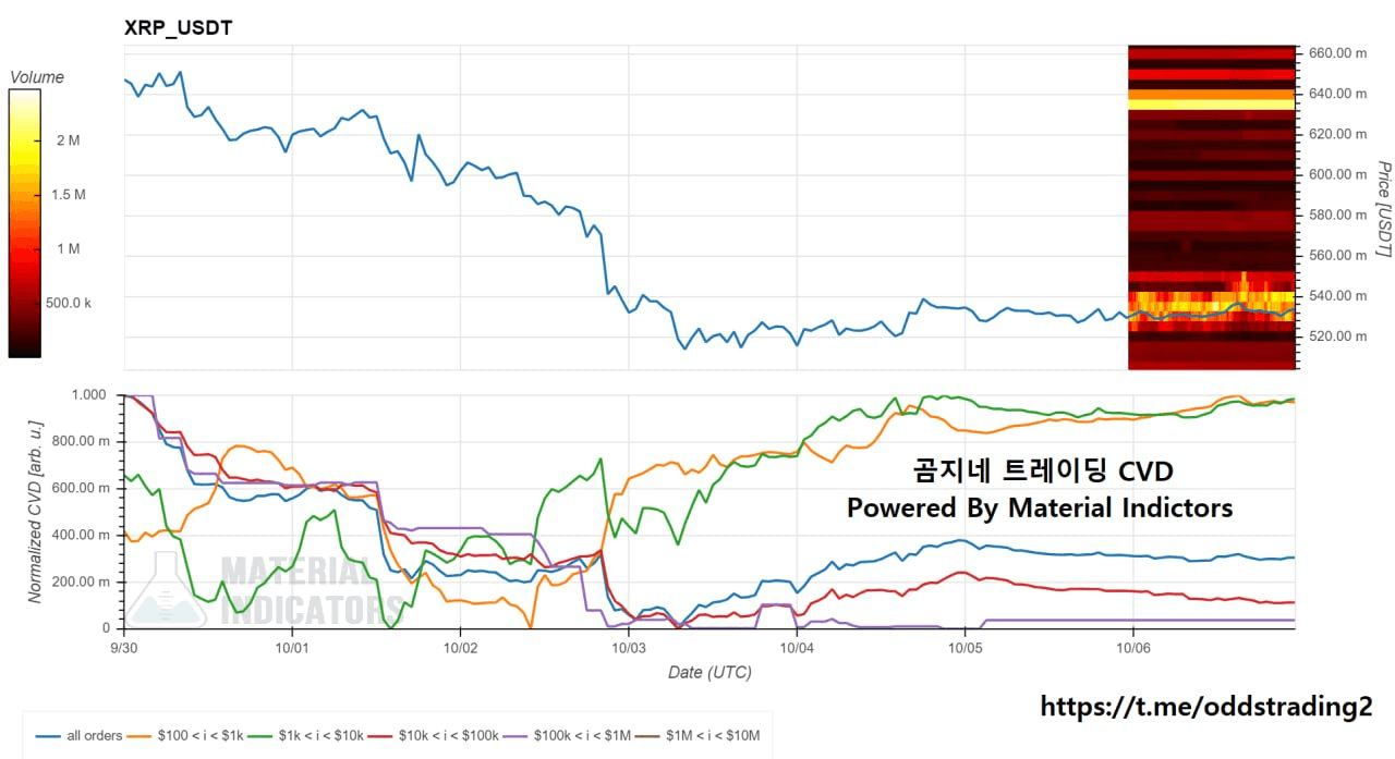 oddstrading2/27466/6059696618816521539