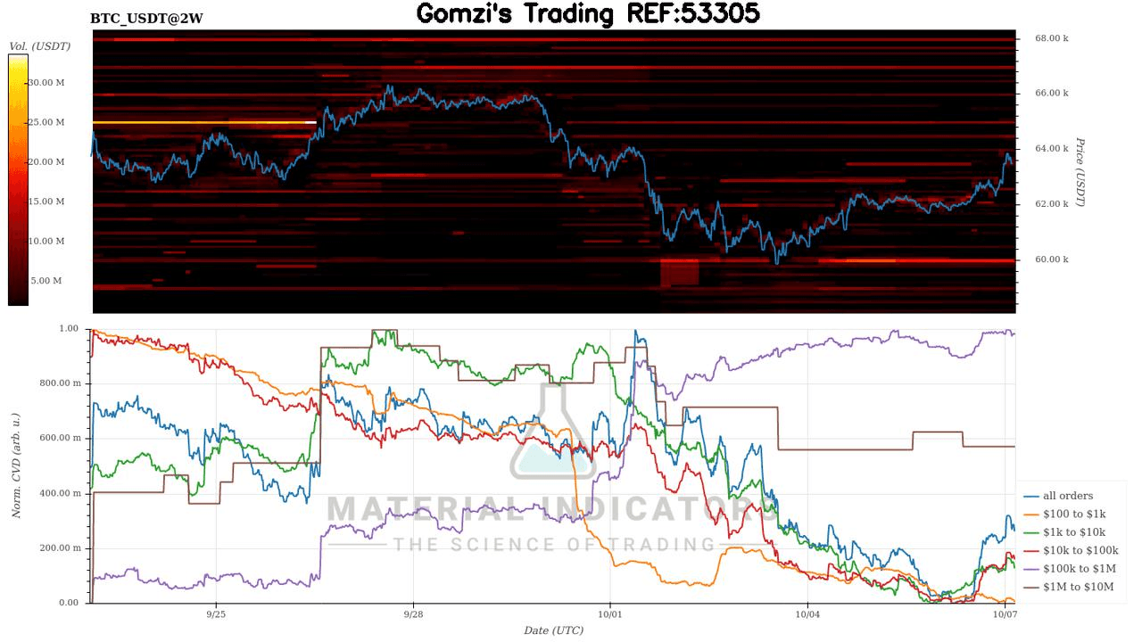 oddstrading2/27491/5771874195838453090