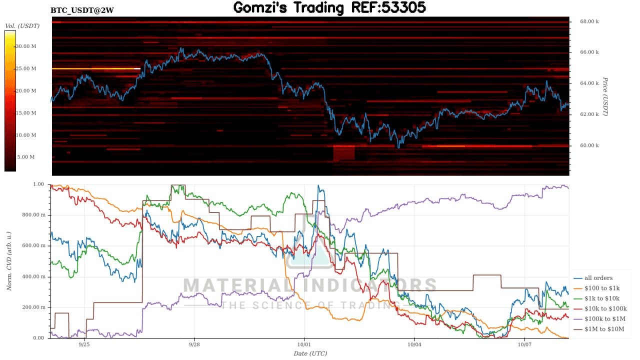 oddstrading2/27560/5776412279758242442