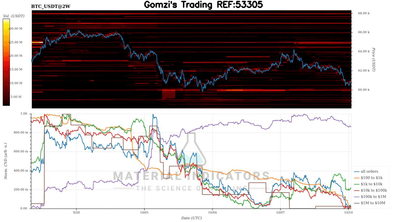 oddstrading2/27680/5780929262503708470