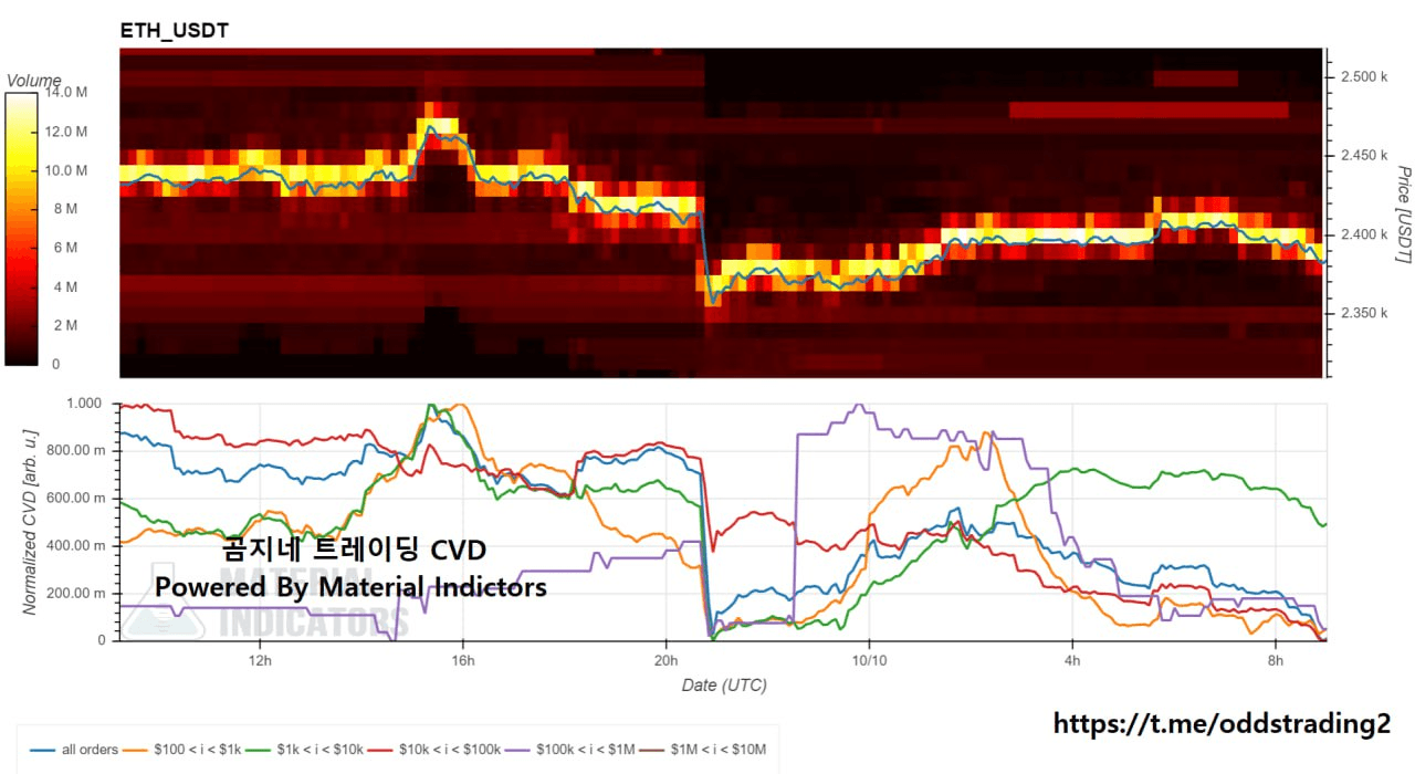 oddstrading2/27708/6071410686849827966