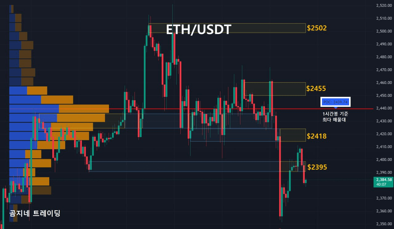 oddstrading2/27713/6071410686849827970