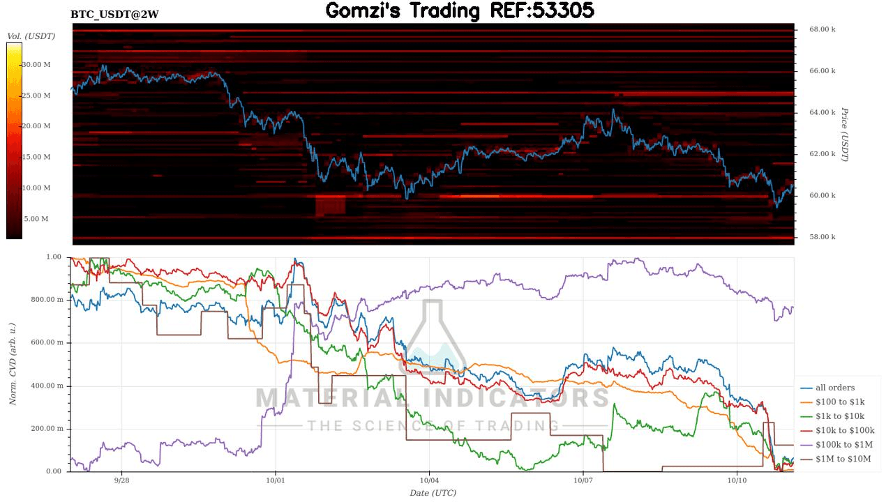 oddstrading2/27747/5784895252484704003