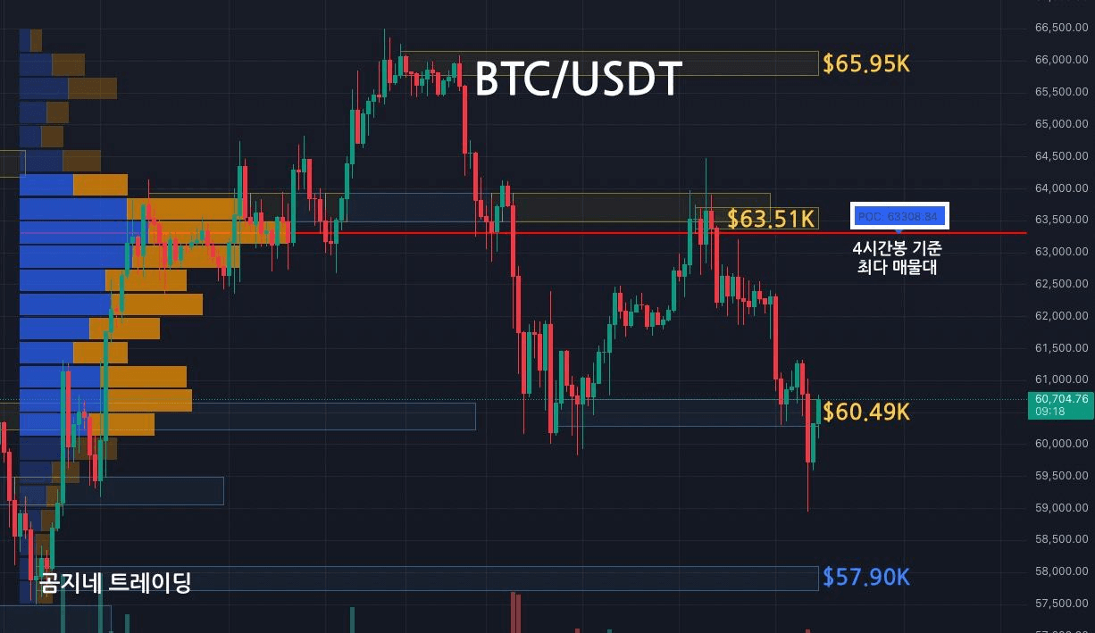 oddstrading2/27759/6070871629799474113