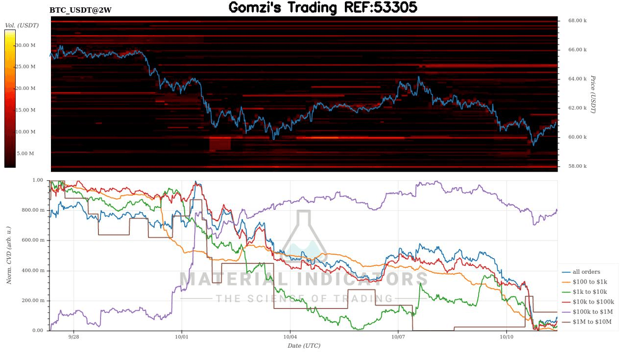 oddstrading2/27783/5784895252484704180