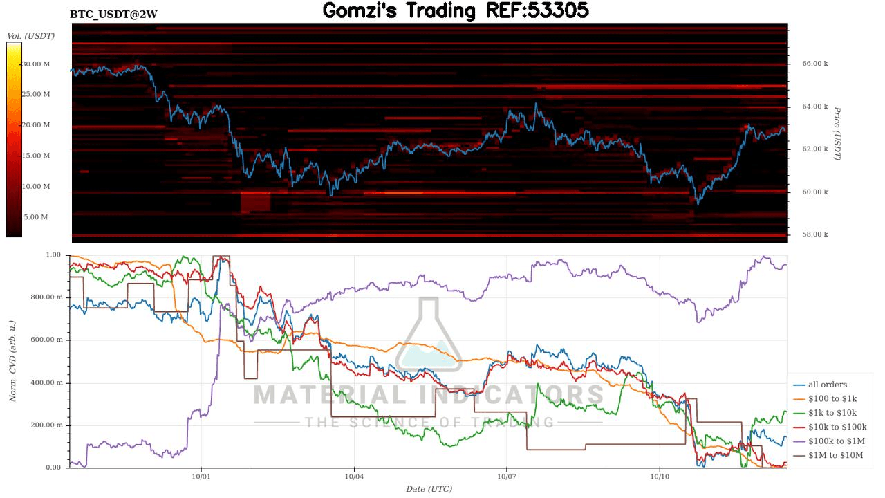 oddstrading2/27851/5787452999998751609