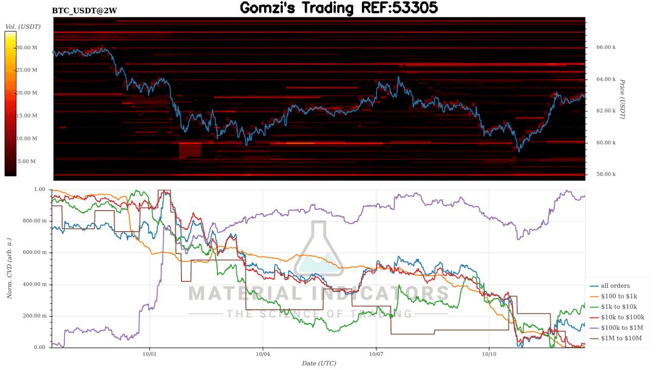 oddstrading2/27852/5787452999998751633