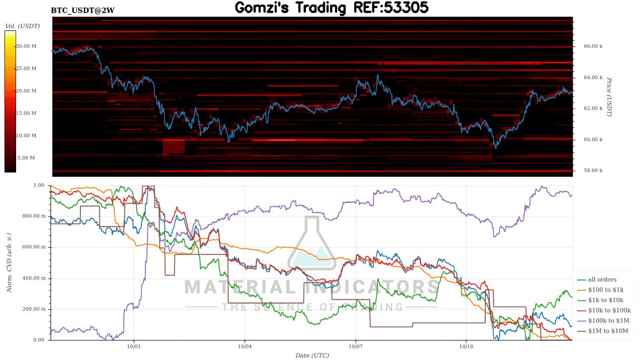 oddstrading2/27860/5789704799812437374