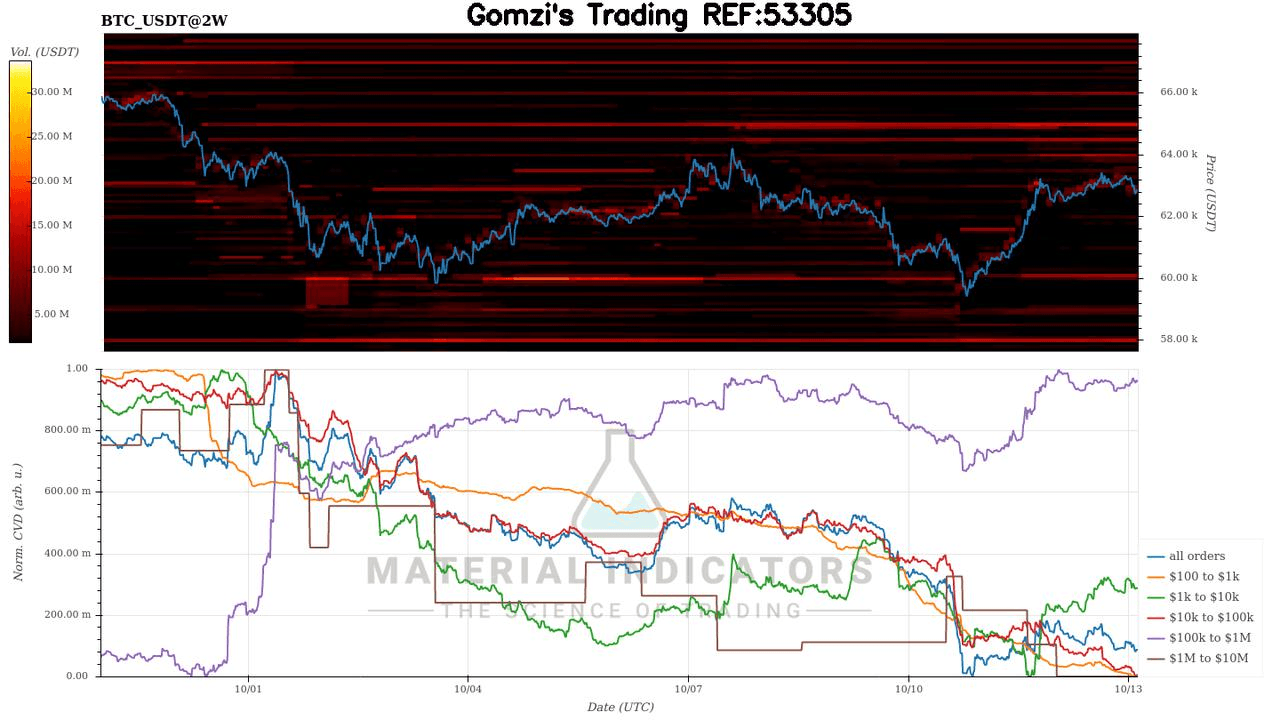 oddstrading2/27880/5789704799812437441