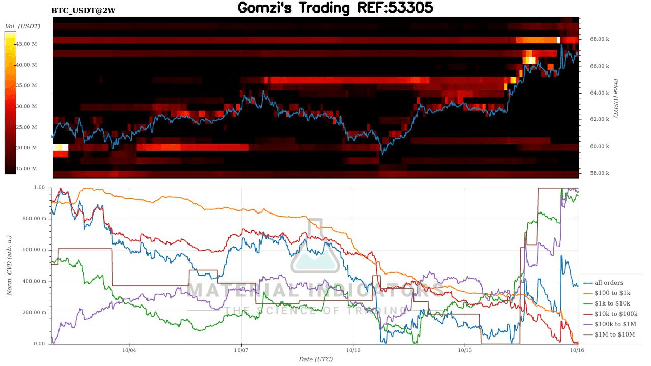 oddstrading2/28077/5798443022445299862